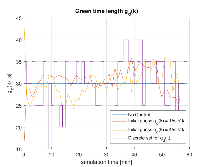 VLIW_FPGA